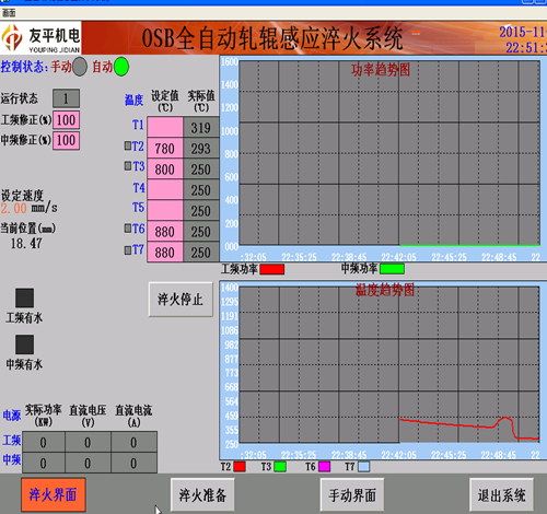 衡陽雙頻淬火機床